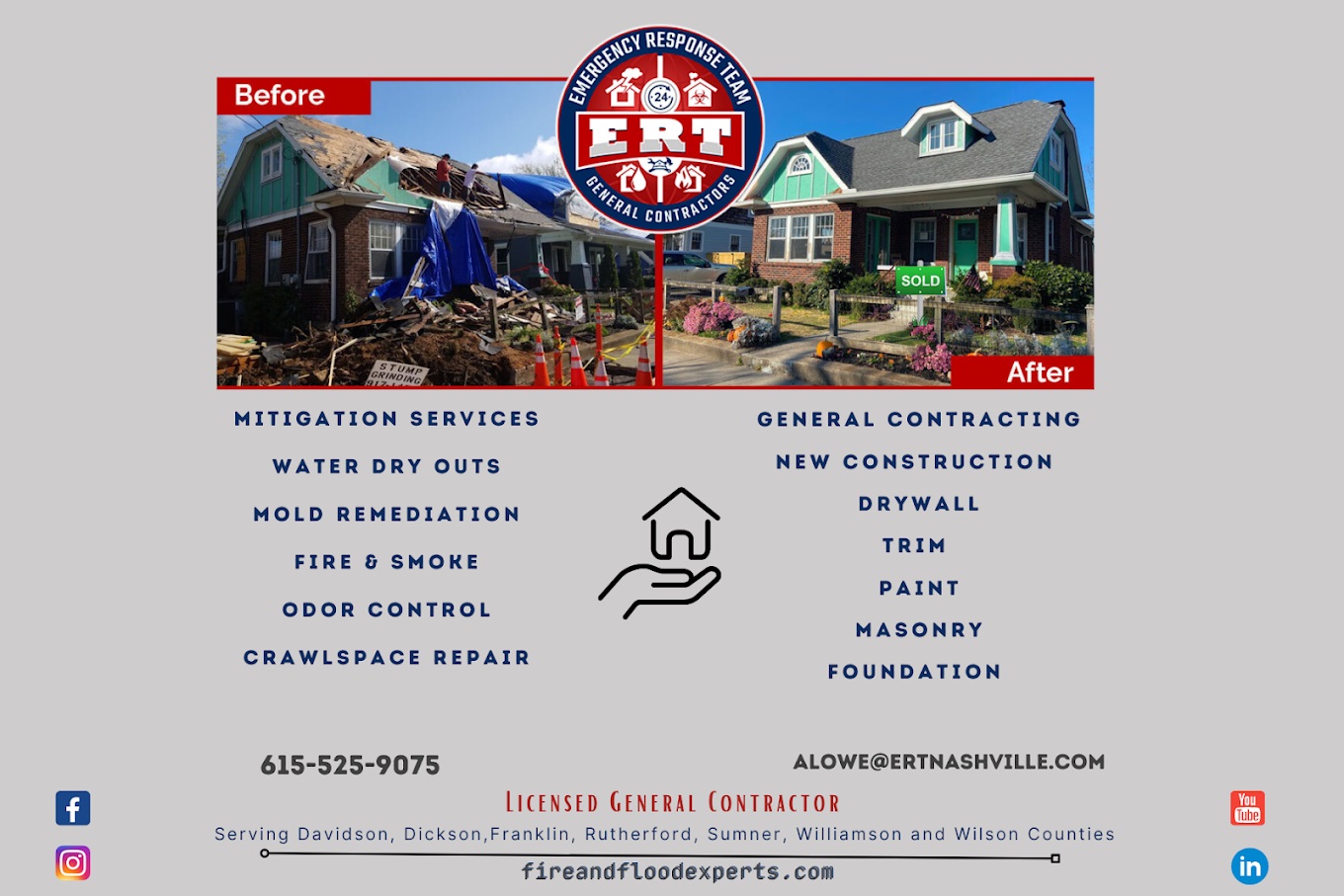 Emergency Response Team Nashville TN